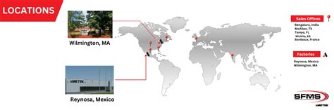 ametek aerospace locations.